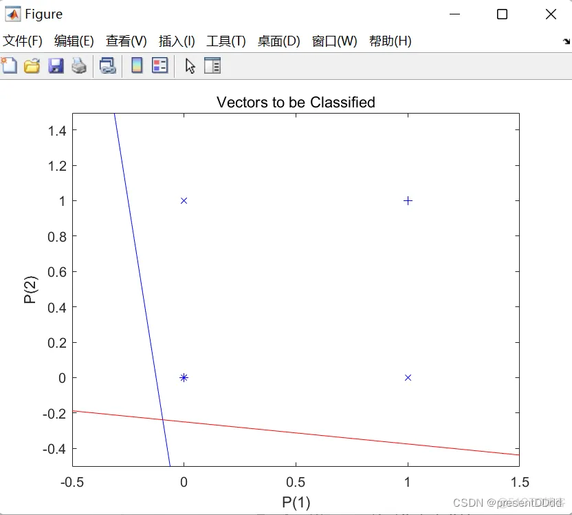 matlab 多层神经网络 matlab多输入神经网络_开发语言_03